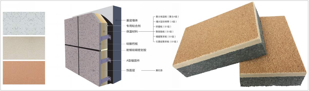 保温装饰一体板